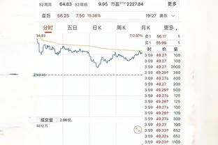 图片报：穆勒8年来首次临时取消参加慈善牌赛，专注备战周三比赛